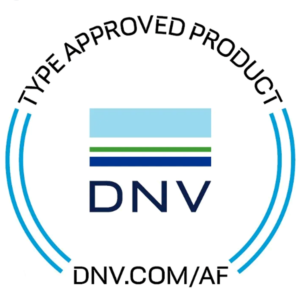 DNV